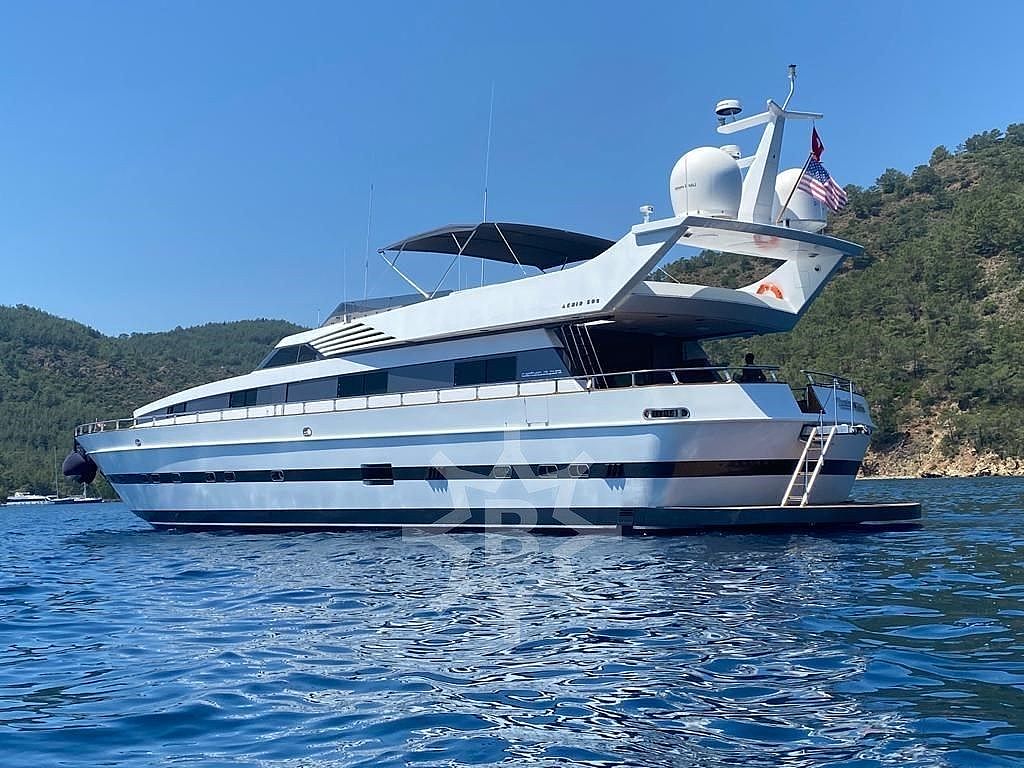 JAANIT boats for sale